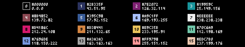 Image de la palette de couleurs Pyxel